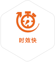 国营金安农场到克罗地亚物流公司