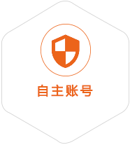 国营金安农场到克罗地亚国际快递
